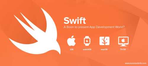 Swift: Taking App Development to New Heights - Konstantinfo