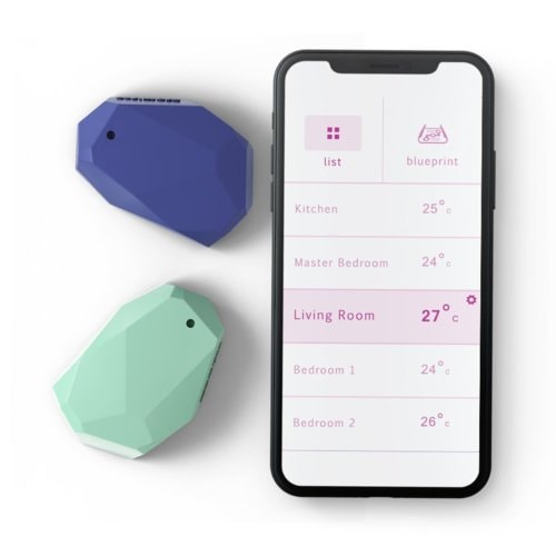 IoT App Development Company | BLE | Sensors | Wearable | Alexa