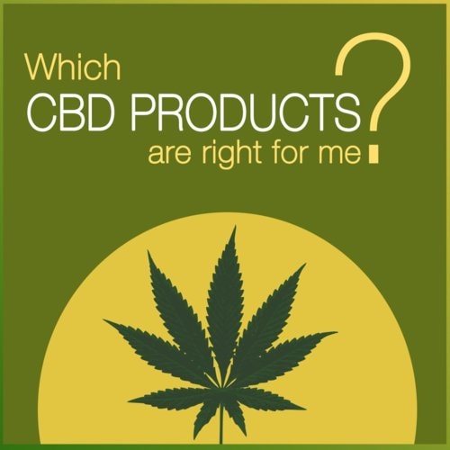 Which CBD Products are right for me?