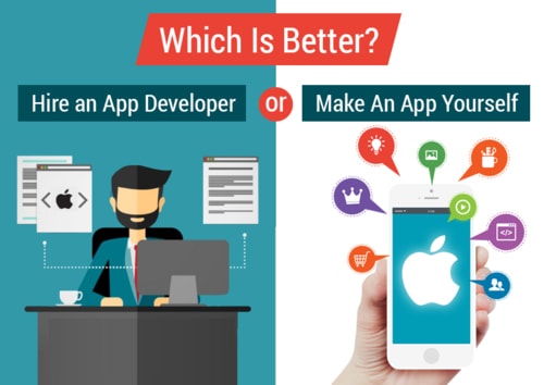 Which Is Better? Hire an App Developer or Make An App Yourself