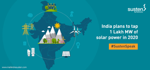 India plans to tap 1 Lakh MW of solar power in 2020 - Mahindra Susten