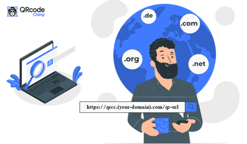 Domain White Labelling with QR Code Chimp - The Complete Guide